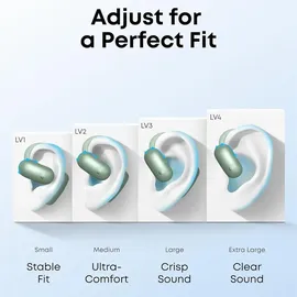 Anker AeroFit 2 Grün