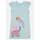 Peppa Wutz Kleid A-Linien-Kleid Happy Grün/Türkis 122/128