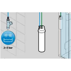 Wasserenthärter für Dampfgeneratoren