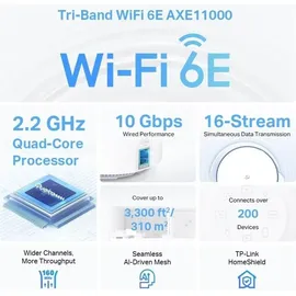 TP-Link Deco XE200 2 St.