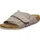 Birkenstock Kyoto Damen Beige 37
