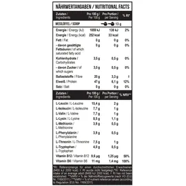 MST EAA & BCAA Blackcurant Pulver 520 g
