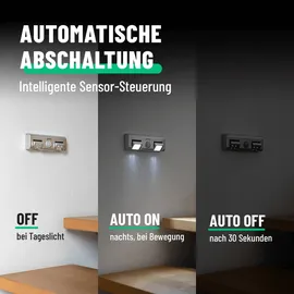 greate LED Lichtleiste silber - 2er Pack