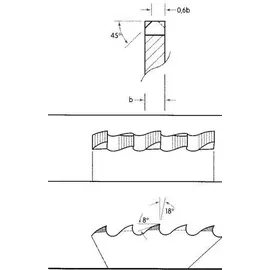 Stark Metallkreissägeblatt HSS 315x3,0x40 Z120 TiN Stark