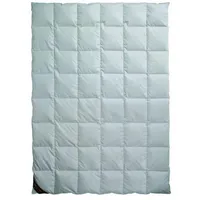 Centa-Star Golf von Alaska warm