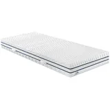 IRISETTE Cuba 24 HS 90 x 200 cm H3