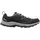 Jack Wolfskin CYROX Vent Low M