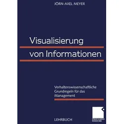 Visualisierung von Informationen