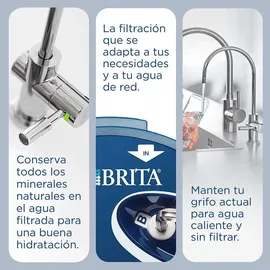 Brita On Line Active Plus Set