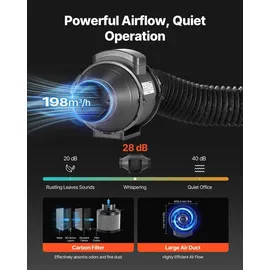 Vevor Growzelt-Set mit Vollspektrum-LED-Zuchtlicht 100 x 100 x 200 cm Schwarz