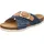 Gabor Pantolette blau 36 EU