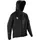 Leatt Windblock 1.0 | black L