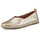 Gabor Slipper Best fitting Gabor gold, 39