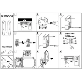 Rabalux Ecuador, 7997