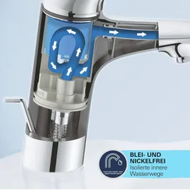 Grohe Start Edge Einhandmischer chrom 23777001