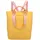 Fritzi aus Preußen Ju Lighty Daypack Gelb