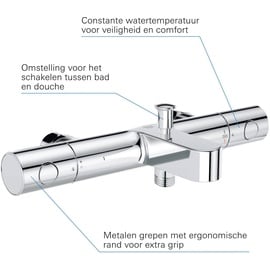 Grohe Grohtherm 800 Cosmopolitan Thermostat-Wannenbatterie, ohne S-Anschlüsse