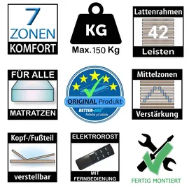 Betten-ABC Superflex Elektro 7-Zonen-Lattenrost mit Kopf- und Fußteilverstellung 90 x 190 cm