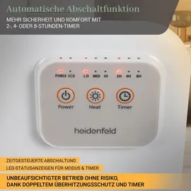 Heidenfeld HF-TH120 Infrarot Heizstrahler 0,12 kW Weiß