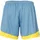Kempa Emotion 2.0 Shorts Damen