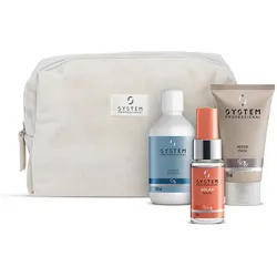 Travel-Set Summer Edit