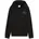 Class Black 152