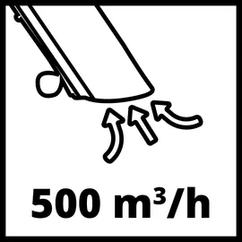 Einhell Venturro 18/210 ohne Akku