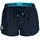 Arena Team Short Solid Blau L