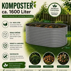 Vicco Komposter Silber, 200 x 100 cm, Gartenzubehör, Gartenpflege, Gartengeräte