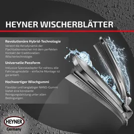 Heyner Flachbalkenwischer MITSUBISHI CANTER 35, 55, 60, 75 (09.1992 - 09.1996) 450 mm