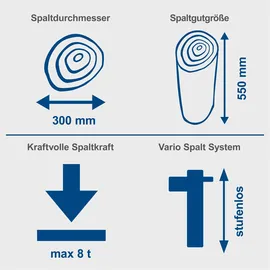 SCHEPPACH HL810 230 V