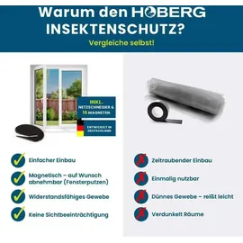 Hoberg Fliegengitter für Fenster 130 x 130 cm Schwarz