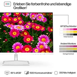 HP 527sa zwei Jahre Garantie, (27") (94F48E9)