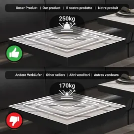 GGM Möbel BM | Bistro Stehtisch | 70 x 70 x 110 cm | Quadratisch | Schwarzer Rand | Weiß Marmor / Schwarz
