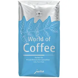 World of Coffee
