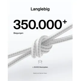 Belkin BOOST CHARGE 240W USB-C/USB-C-Kabel 2 m Weiß