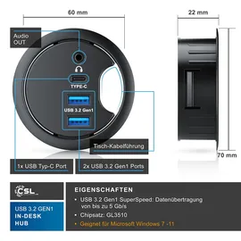 CSL Kabeldurchführung mit USB Hub, 2x USB-A, 1x USB-C, Audioanschluss