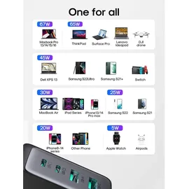 Joyroom Ladegerät, GaN 67W 4 Ports (2x USB, 2x USB C) schwarz (TCG02) + Kabel USB C - USB C 100W 1,2m - Schwarz