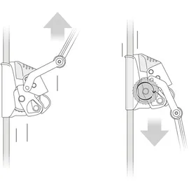 Petzl Sicherungsgerät Gelb/Schwarz/Mehrfarbig