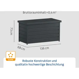 Hörmann Gartenbox Euroline 130 x 60 x 62,5 cm Anthrazitgrau