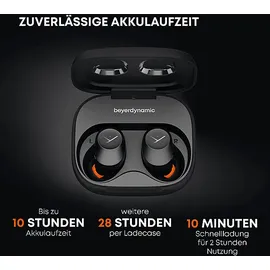 Beyerdynamic Amiron 300 Creme