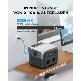 EcoFlow EF ECOFLOW RIVER 2 MAX mit XT60 Kabel 3.5M 512Wh Tragbare Powerstation, Solargenerator mit LiFeP04, Schnellladung in 1 Stunde,