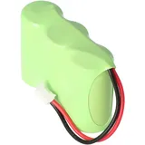 AccuCell Akku passend für Siemens Gigaset A100, A110, A140, A200, 60AAH3BMX, GP T294