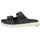 GEOX U Flextride S Herren Blau 43