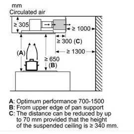 Bosch DIZ1JC2C6 Umluftmodul