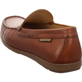 Mephisto Algoras in Braun,