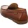 Mephisto Algoras in Braun,