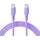 Akyga USB-C auf USB-C 1 m Violett