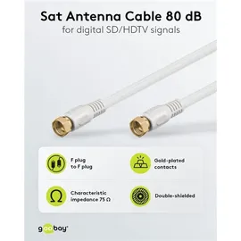Wentronic SAT Anschlusskabel F-Stecker an F-Stecker - vergoldet, weiß, 3,5 m