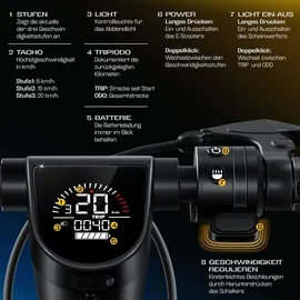 Kesser KESSER® E-Scooter mit Straßenzulassung 40km Reichweite Faltbarer Elektro 36V / 10 Ah Batterie Roller Belastung bis 120kg 450W Motor 10" Reifen LCD-Display und universelle Smartphonehalterung